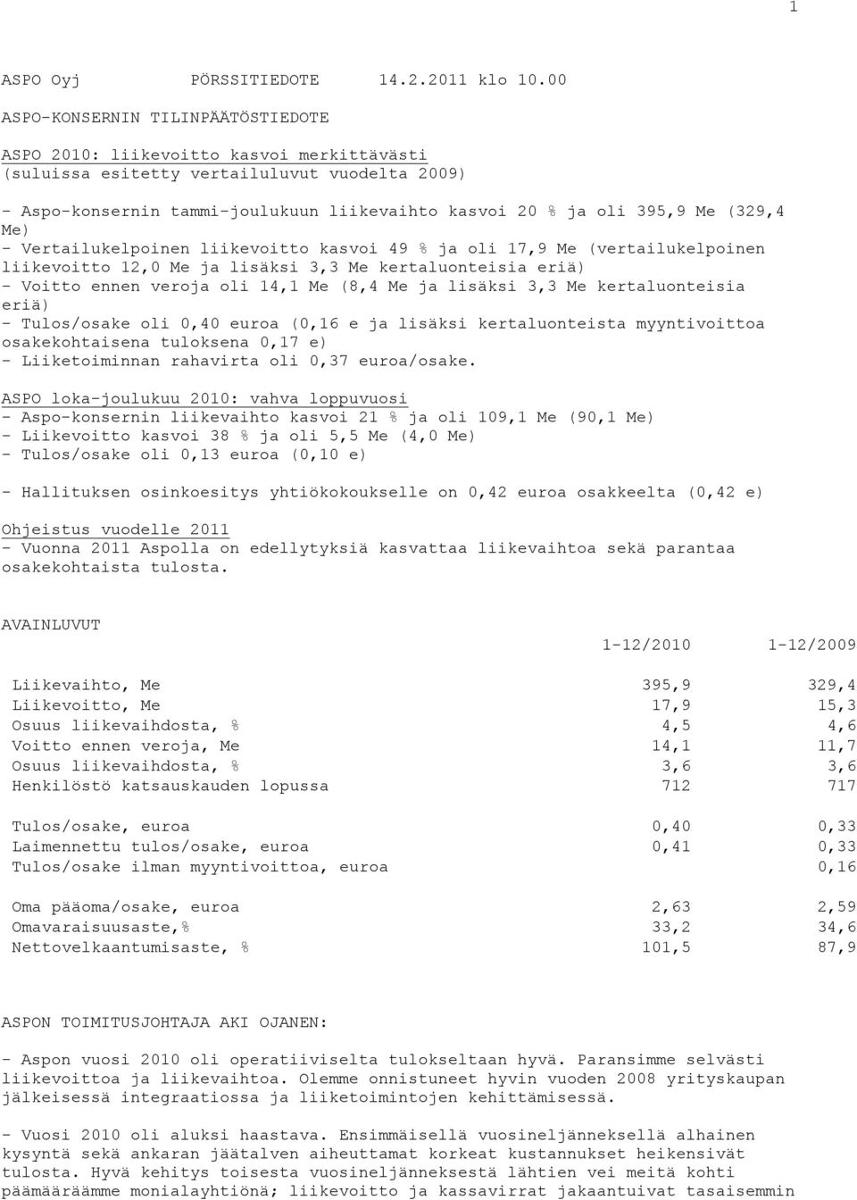 Me (329,4 Me) - Vertailukelpoinen liikevoitto kasvoi 49 % ja oli 17,9 Me (vertailukelpoinen liikevoitto 12,0 Me ja lisäksi 3,3 Me kertaluonteisia eriä) - Voitto ennen veroja oli 14,1 Me (8,4 Me ja