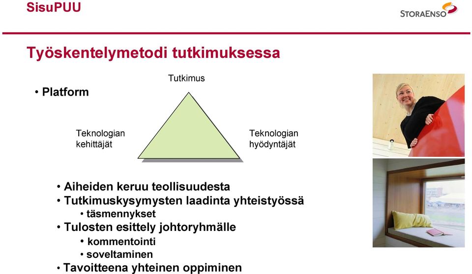 Tutkimuskysymysten laadinta yhteistyössä täsmennykset Tulosten