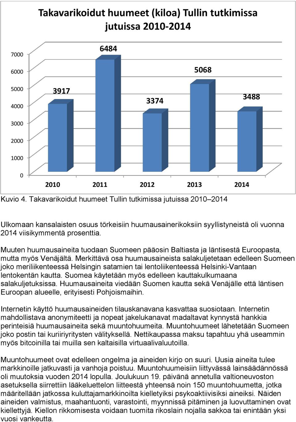 Muuten huumausaineita tuodaan Suomeen pääosin Baltiasta ja läntisestä Euroopasta, mutta myös Venäjältä.