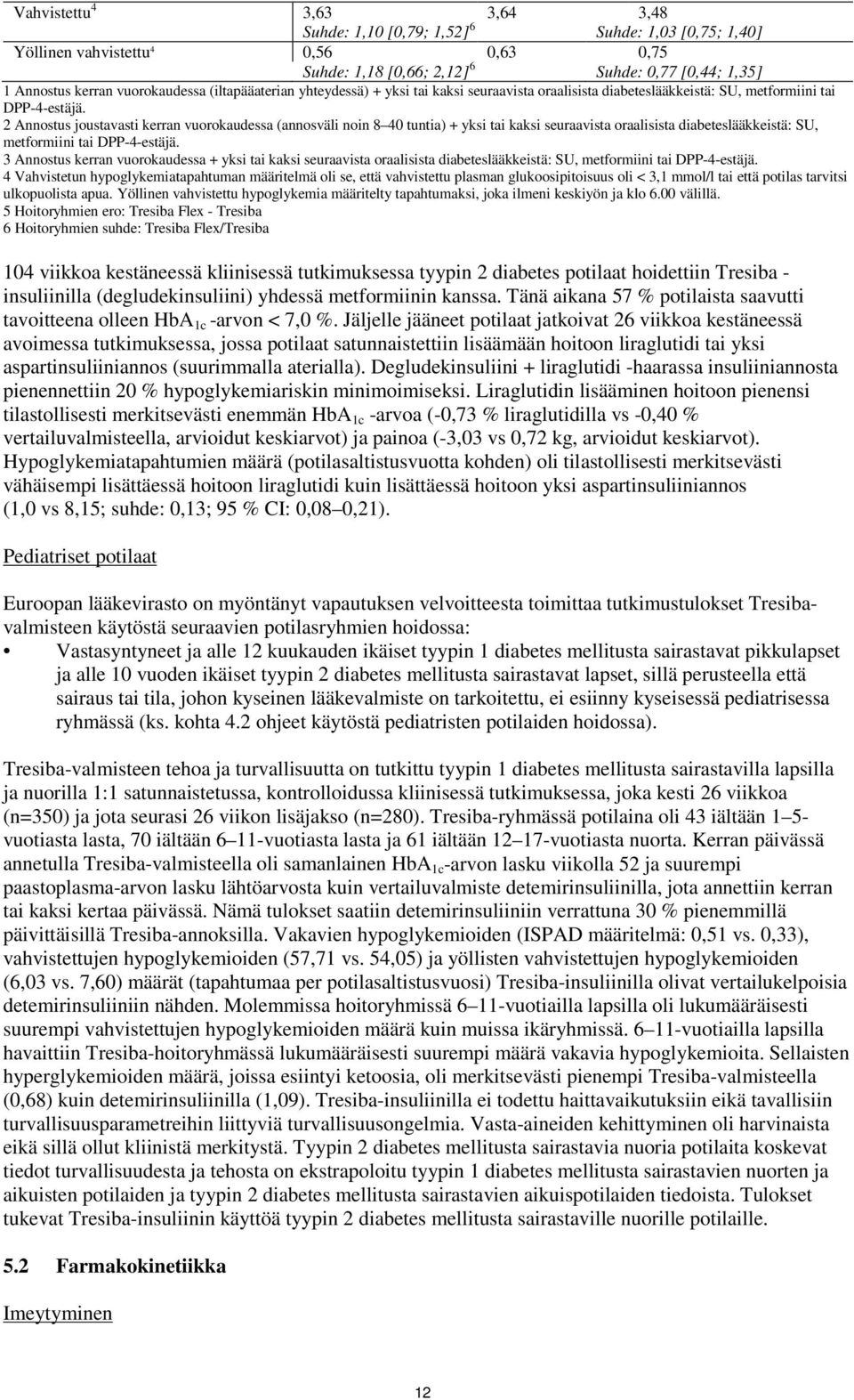 2 Annostus joustavasti kerran vuorokaudessa (annosväli noin 8 40 tuntia) + yksi tai kaksi seuraavista oraalisista diabeteslääkkeistä: SU, metformiini tai DPP-4-estäjä.