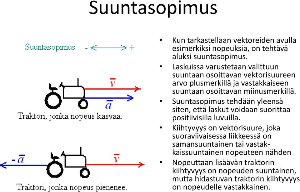 Suuntasopimus tehdään yleensä siten, että laskut voidaan suorittaa positiivisilla luvuilla.