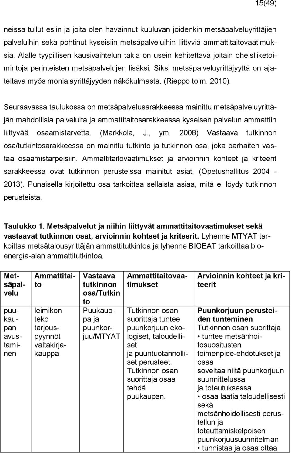 Siksi metsäpalveluyrittäjyyttä on ateltava myös monialayrittäjyyden näkökulmasta. (Rieppo toim. 2010).