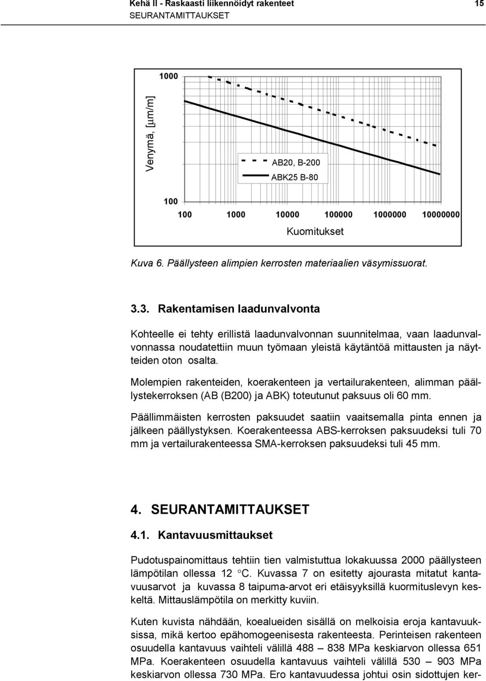 Molempien rakenteiden, koerakenteen ja vertailurakenteen, alimman päällystekerroksen (AB (B2) ja ABK) toteutunut paksuus oli 6 mm.