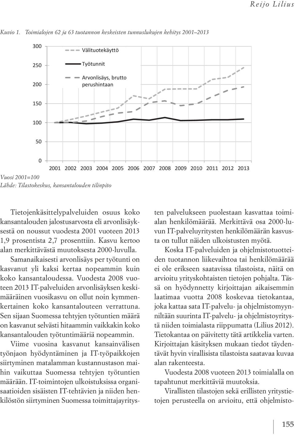 2009 2010 2011 2012 2013 Vuosi 2001=100 Lähde: Tilastokeskus, Vuosi 2001=100 kansantalouden tilinpito Lähde: Tilastokeskus, kansantalouden tilinpito Tietojenkäsittelypalveluiden osuus koko ten