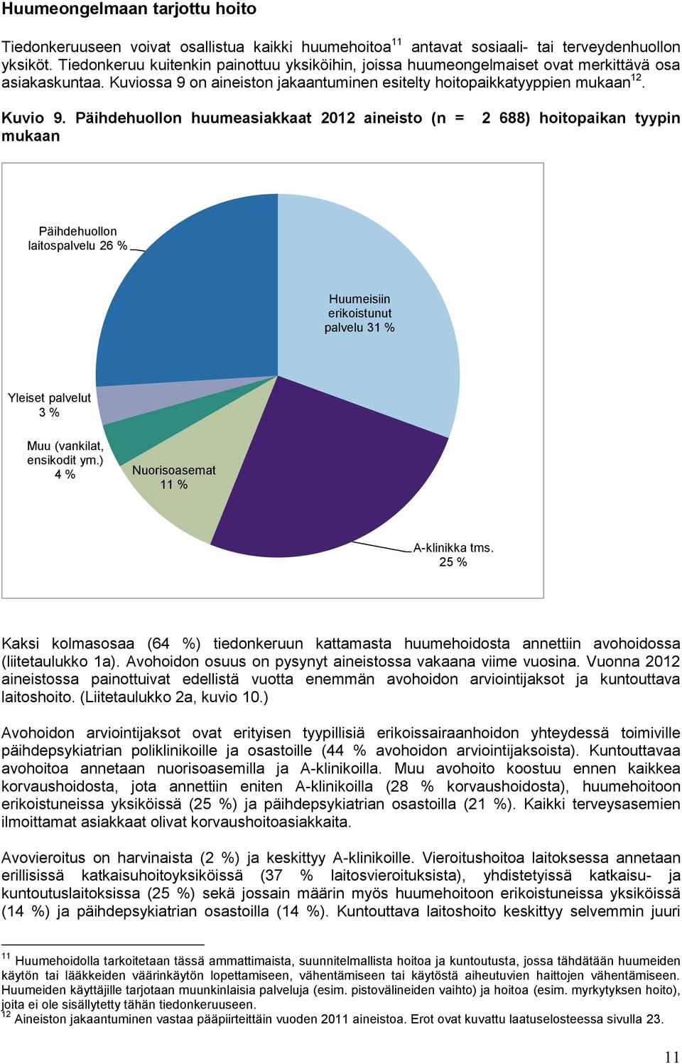 Päihdehuollon huumeasiakkaat 2012 aineisto (n = mukaan 2 688) hoitopaikan tyypin Päihdehuollon laitospalvelu 26 % Huumeisiin erikoistunut palvelu 31 % Yleiset palvelut 3 % Muu (vankilat, ensikodit ym.