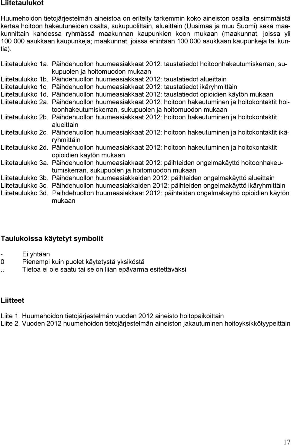 Liitetaulukko 1a. Päihdehuollon huumeasiakkaat 2012: taustatiedot hoitoonhakeutumiskerran, sukupuolen ja hoitomuodon mukaan Liitetaulukko 1b.