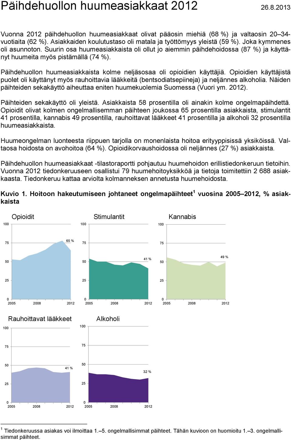 Suurin osa huumeasiakkaista oli ollut jo aiemmin päihdehoidossa (87 %) ja käyttänyt huumeita myös pistämällä (74 %). Päihdehuollon huumeasiakkaista kolme neljäsosaa oli opioidien käyttäjiä.