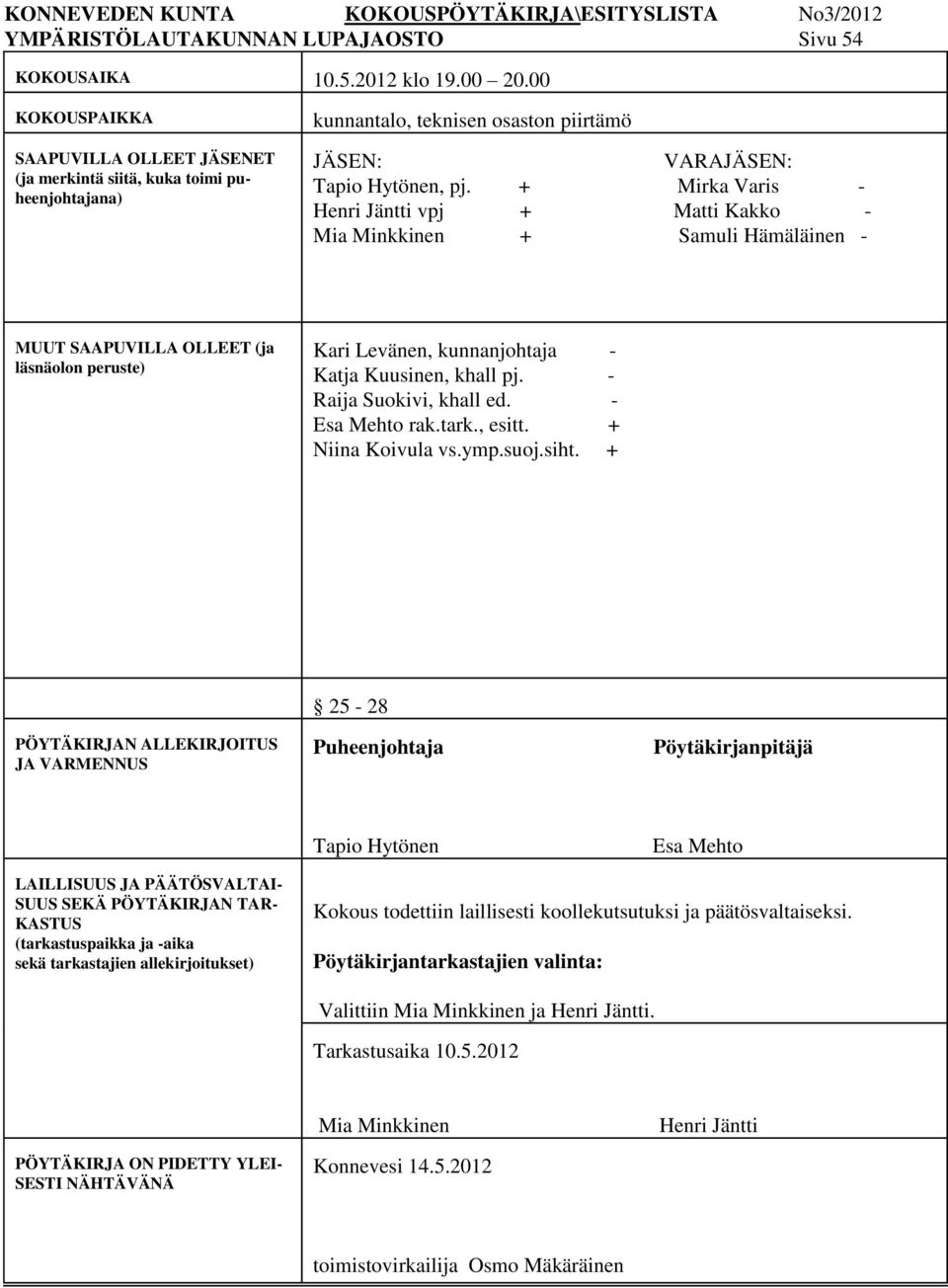 + Mirka Varis - Henri Jäntti vpj + Matti Kakko - Mia Minkkinen + Samuli Hämäläinen - MUUT SAAPUVILLA OLLEET (ja läsnäolon peruste) Kari Levänen, kunnanjohtaja - Katja Kuusinen, khall pj.