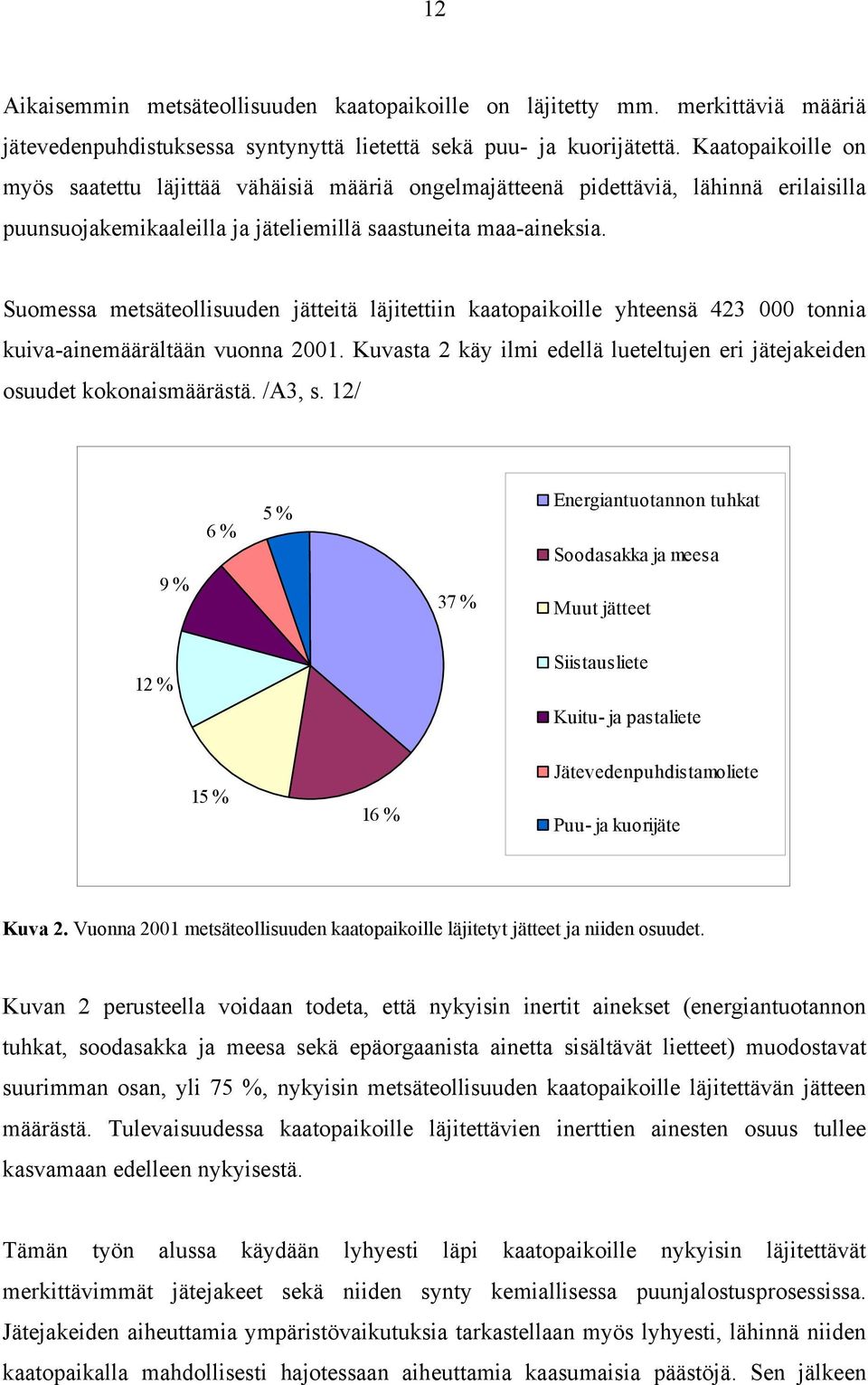 Suomessa metsäteollisuuden jätteitä läjitettiin kaatopaikoille yhteensä 423 000 tonnia kuiva-ainemäärältään vuonna 2001.