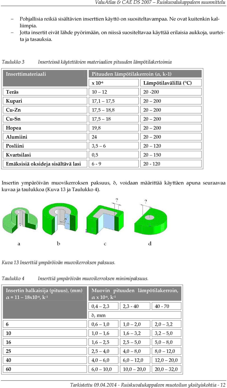 Taulukko 3 Inserteissä käytettävien materiaalien pituuden lämpötilakertoimia Inserttimateriaali Pituuden lämpötilakerroin (α, k-1) x 10-6 Lämpötilavälillä ( C) Teräs 10 12 20-200 Kupari 17,1 17,5 20