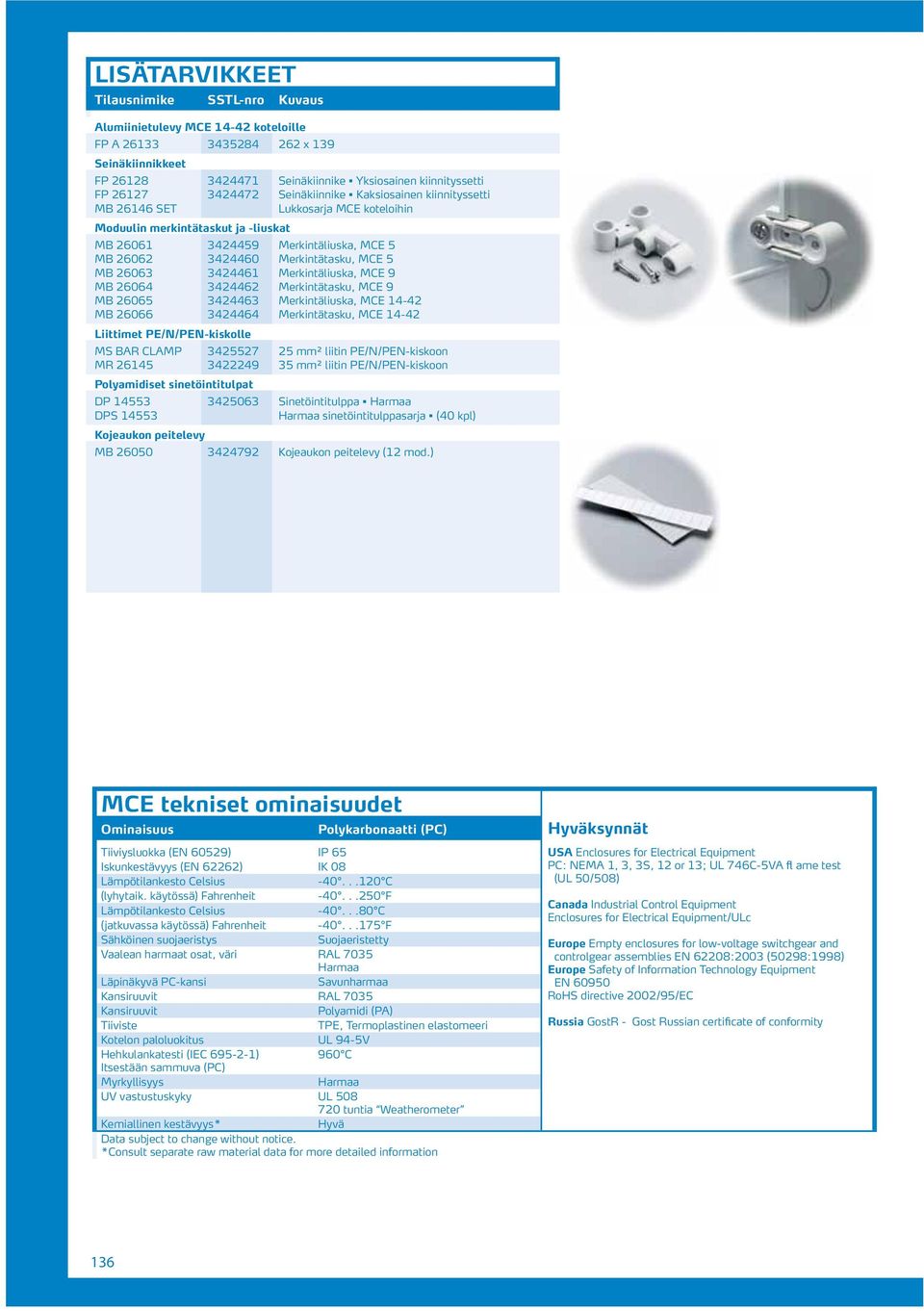 344461 Merkintäliuska, MCE 9 MB 6064 34446 Merkintätasku, MCE 9 MB 6065 344463 Merkintäliuska, MCE 14-4 MB 6066 344464 Merkintätasku, MCE 14-4 Liittimet PE/N/PEN-kiskolle MS BAR CLAMP 34557 5 mm²