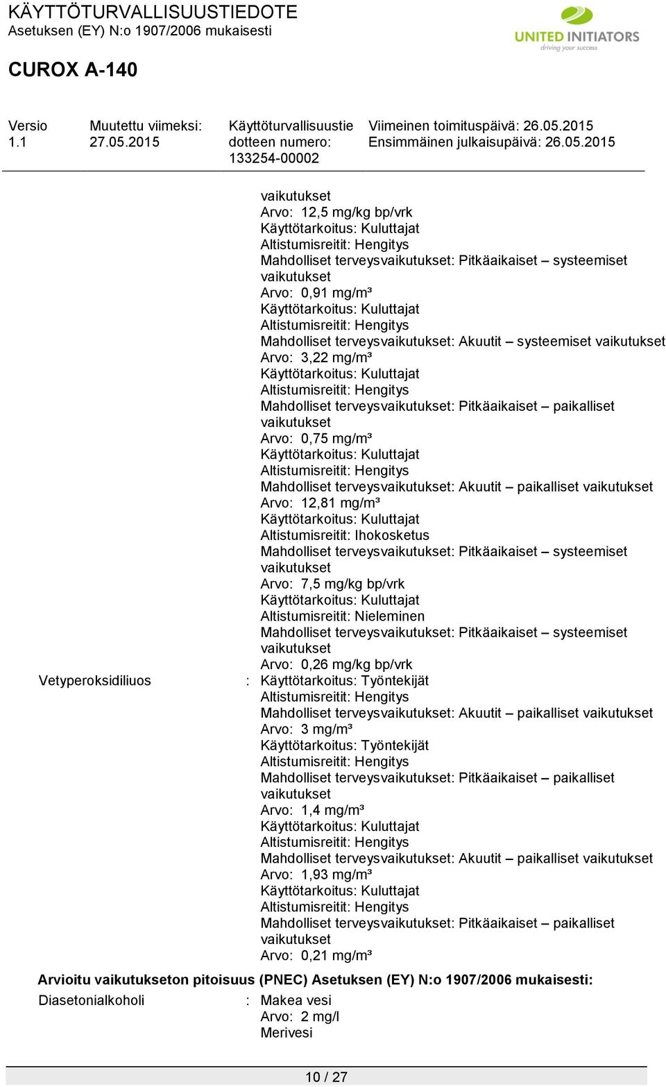 12,81 mg/m³ Käyttötarkoitus: Kuluttajat Altistumisreitit: Ihokosketus Mahdolliset terveys: Pitkäaikaiset systeemiset Arvo: 7,5 mg/kg bp/vrk Käyttötarkoitus: Kuluttajat Altistumisreitit: Nieleminen