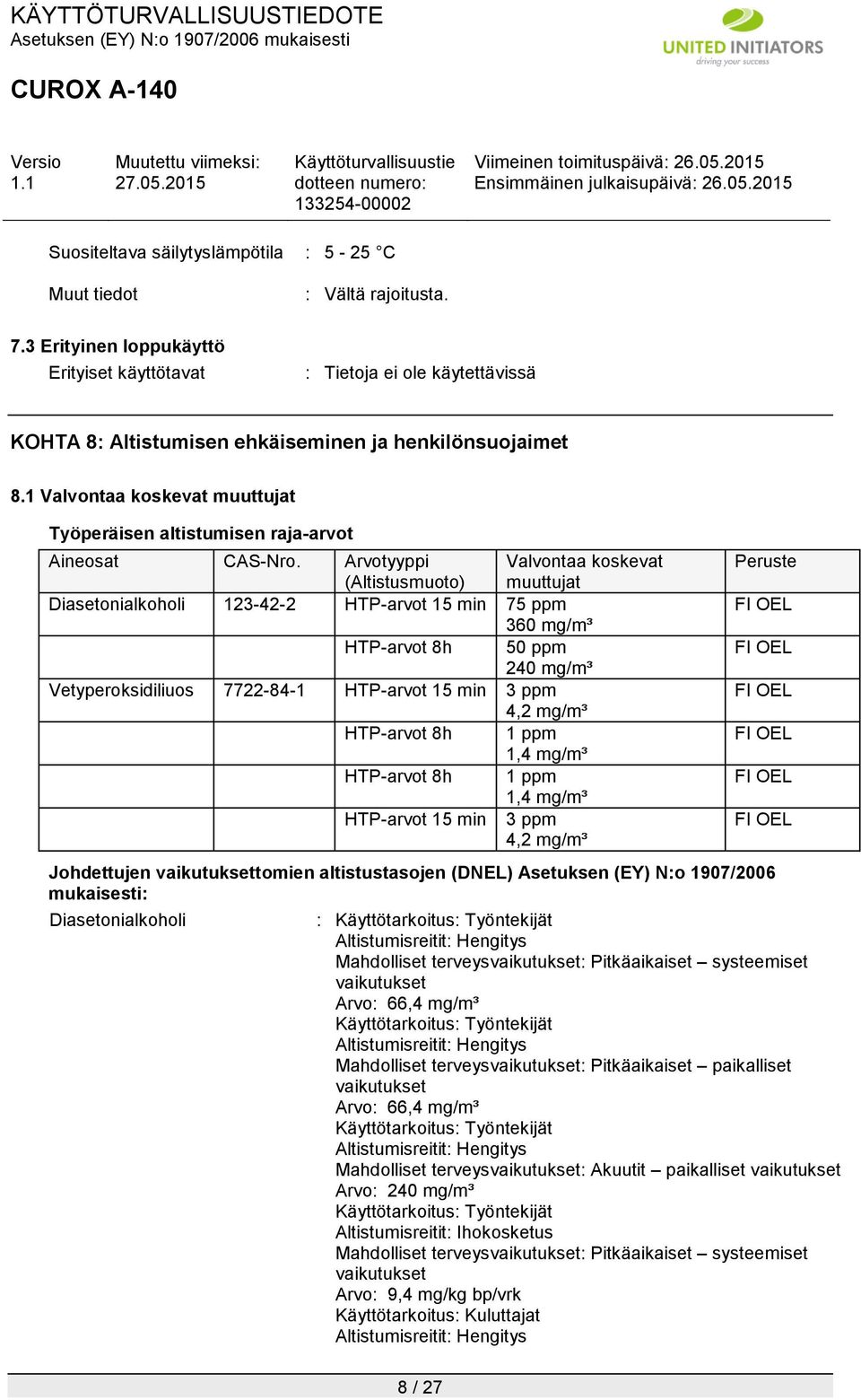 1 Valvontaa koskevat muuttujat Työperäisen altistumisen raja-arvot Aineosat CAS-Nro.