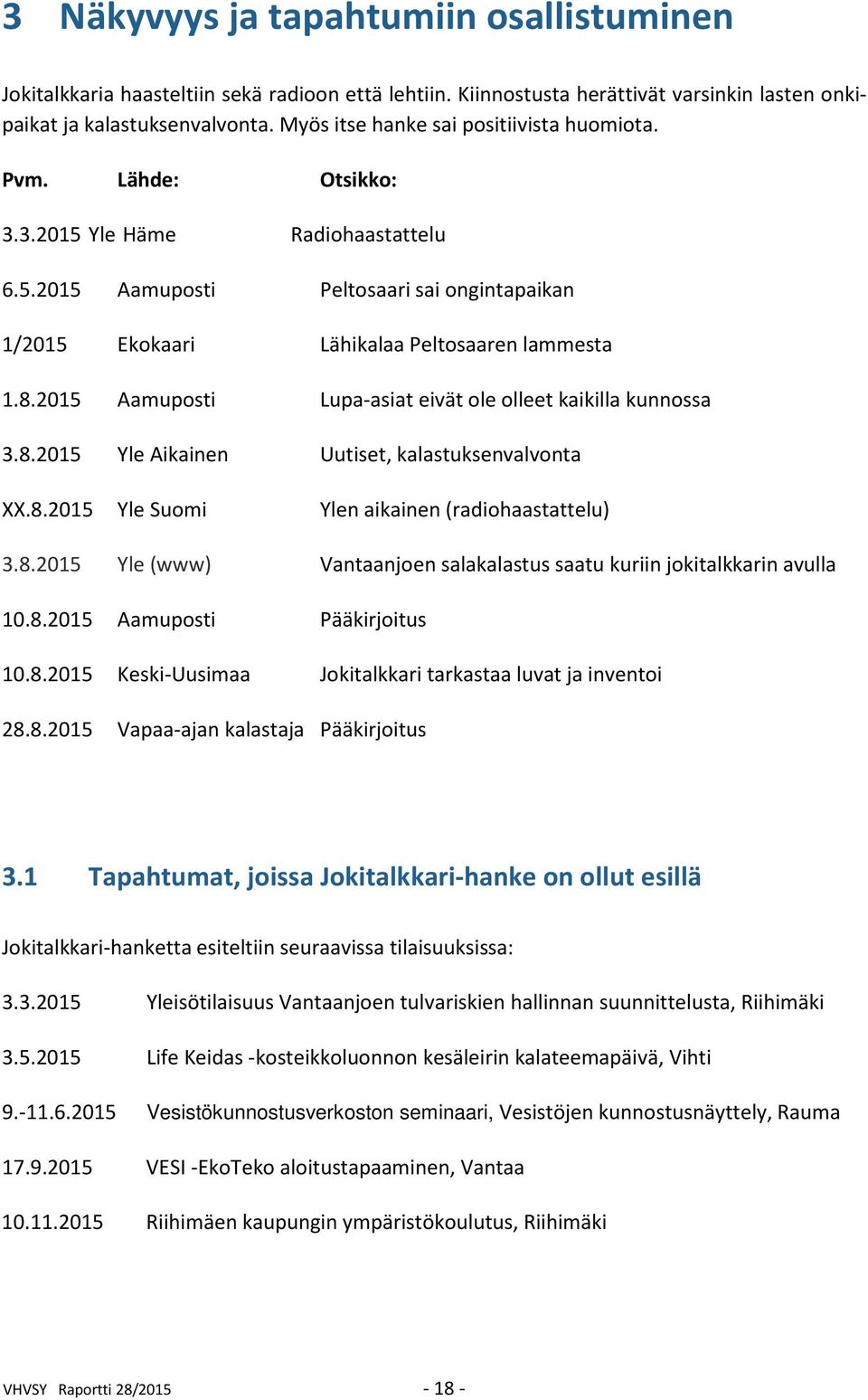 2015 Aamuposti Lupa-asiat eivät ole olleet kaikilla kunnossa 3.8.2015 Yle Aikainen Uutiset, kalastuksenvalvonta XX.8.2015 Yle Suomi Ylen aikainen (radiohaastattelu) 3.8.2015 Yle (www) Vantaanjoen salakalastus saatu kuriin jokitalkkarin avulla 10.