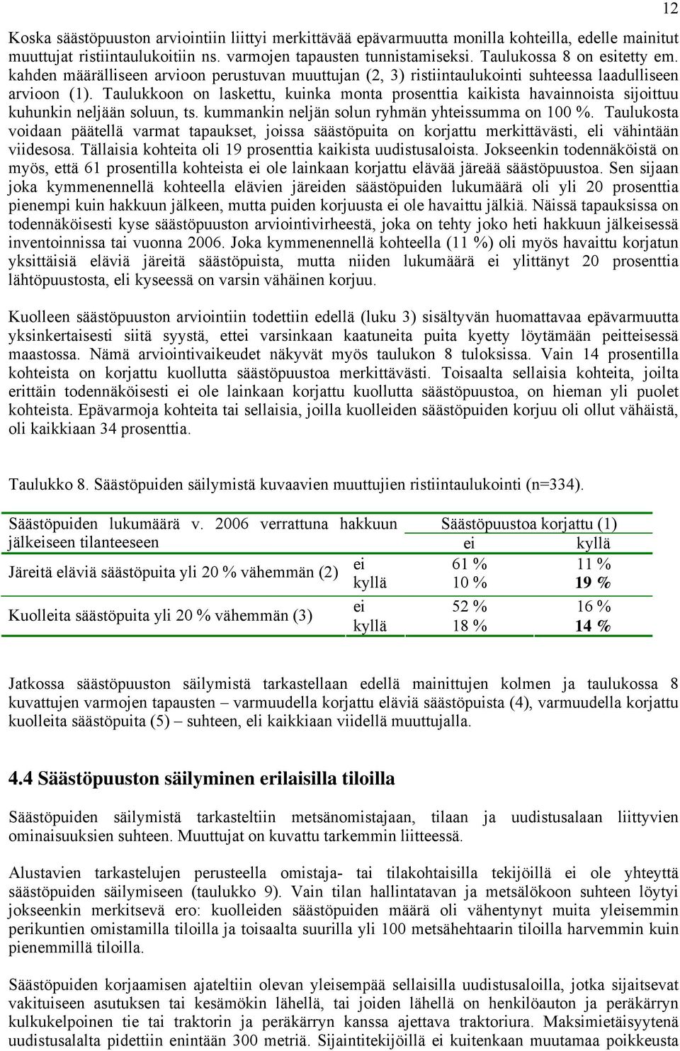 Taulukkoon on laskettu, kuinka monta prosenttia kaikista havainnoista sijoittuu kuhunkin neljään soluun, ts. kummankin neljän solun ryhmän yhteissumma on 100 %.