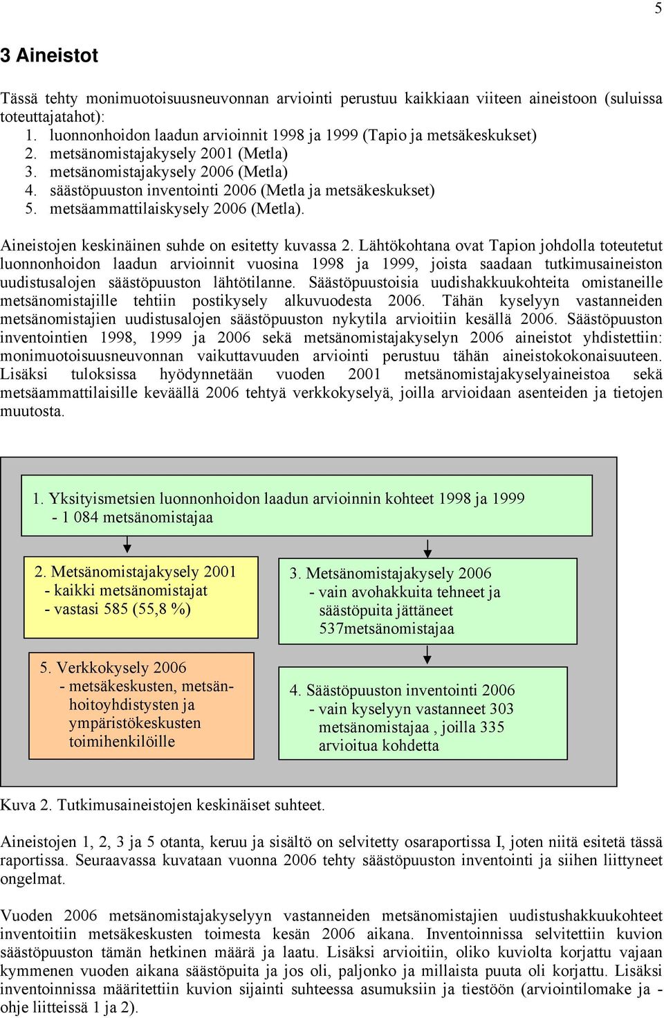 säästöpuuston inventointi 2006 (Metla ja metsäkeskukset) 5. metsäammattilaiskysely 2006 (Metla). Aineistojen keskinäinen suhde on esitetty kuvassa 2.