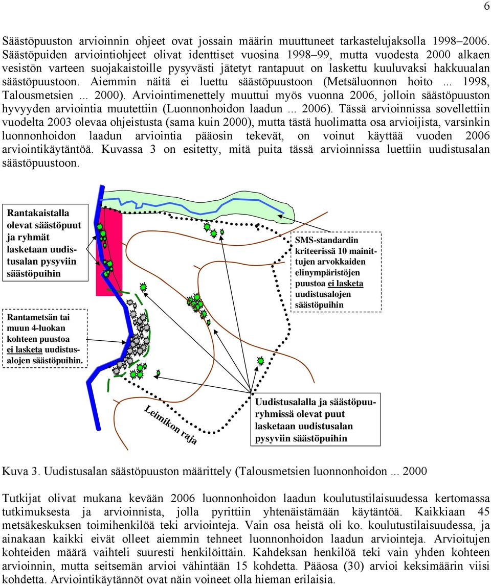 säästöpuustoon. Aiemmin näitä ei luettu säästöpuustoon (Metsäluonnon hoito... 1998, Talousmetsien... 2000).