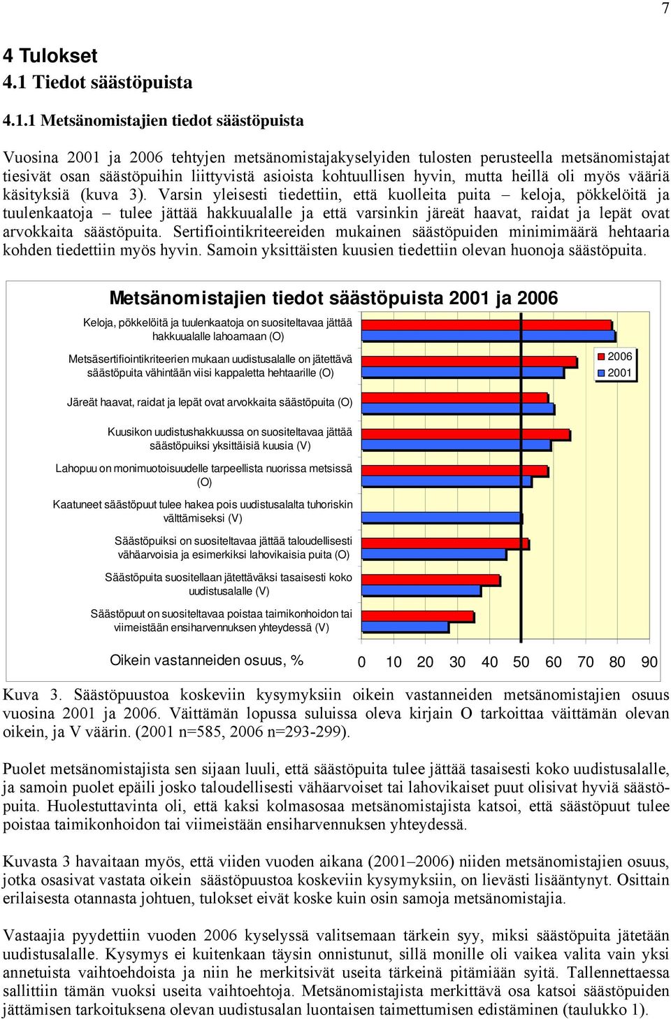 1 Metsänomistajien tiedot säästöpuista Vuosina 2001 ja 2006 tehtyjen metsänomistajakyselyiden tulosten perusteella metsänomistajat tiesivät osan säästöpuihin liittyvistä asioista kohtuullisen hyvin,