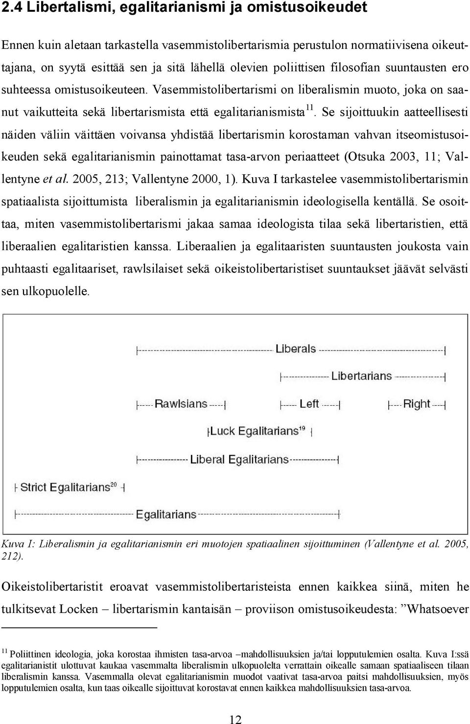 Se sijoittuukin aatteellisesti näiden väliin väittäen voivansa yhdistää libertarismin korostaman vahvan itseomistusoikeuden sekä egalitarianismin painottamat tasa-arvon periaatteet (Otsuka 2003, 11;