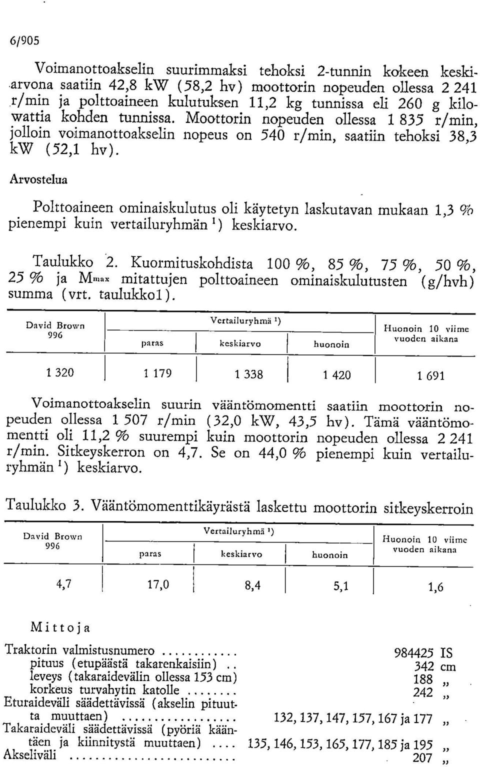 Arvostelua Polttoaineen ominaiskulutus oli käytetyn laskutavan mukaan 1,3 % pienempi kuin vertailuryhmän 1 ) keskiarvo. Taulukko 2.