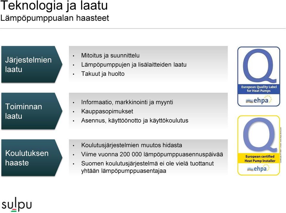 Asennus, käyttöönotto ja käyttökoulutus Koulutuksen haaste Koulutusjärjestelmien muutos hidasta Viime vuonna