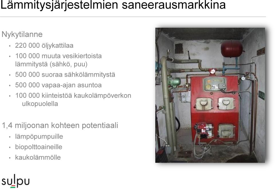 sähkölämmitystä 500 000 vapaa-ajan asuntoa 100 000 kiinteistöä