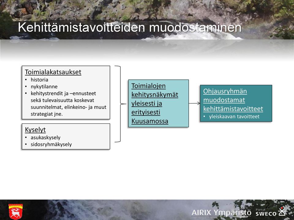 strategiat jne.