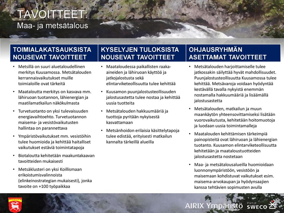 Turvetuotannon maisema- ja vesistövaikutusten hallintaa on parannettava Ympäristövaikutukset mm.
