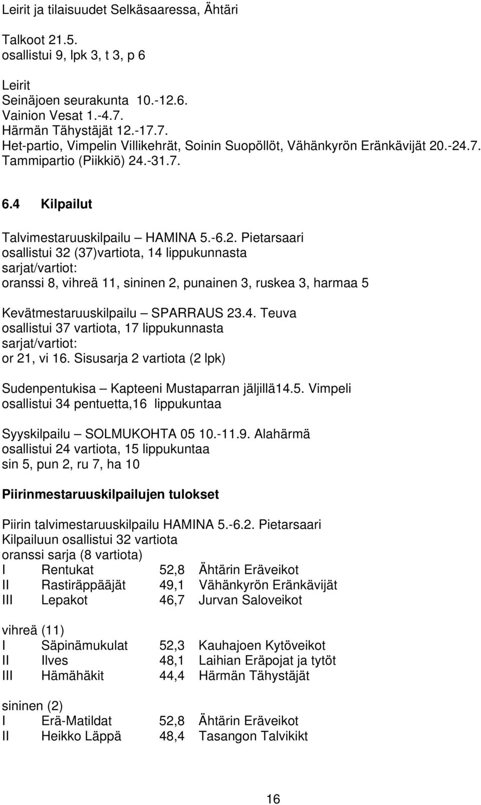 4. Teuva osallistui 37 vartiota, 17 lippukunnasta sarjat/vartiot: or 21, vi 16. Sisusarja 2 vartiota (2 lpk) Sudenpentukisa Kapteeni Mustaparran jäljillä14.5.