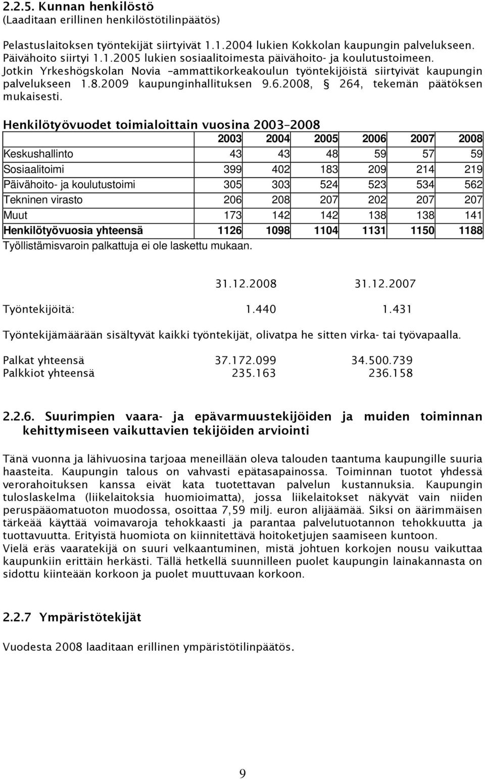 Henkilötyövuodet toimialoittain vuosina 2003 2008 2003 2004 2005 2006 2007 2008 Keskushallinto 43 43 48 59 57 59 Sosiaalitoimi 399 402 183 209 214 219 Päivähoito- ja koulutustoimi 305 303 524 523 534