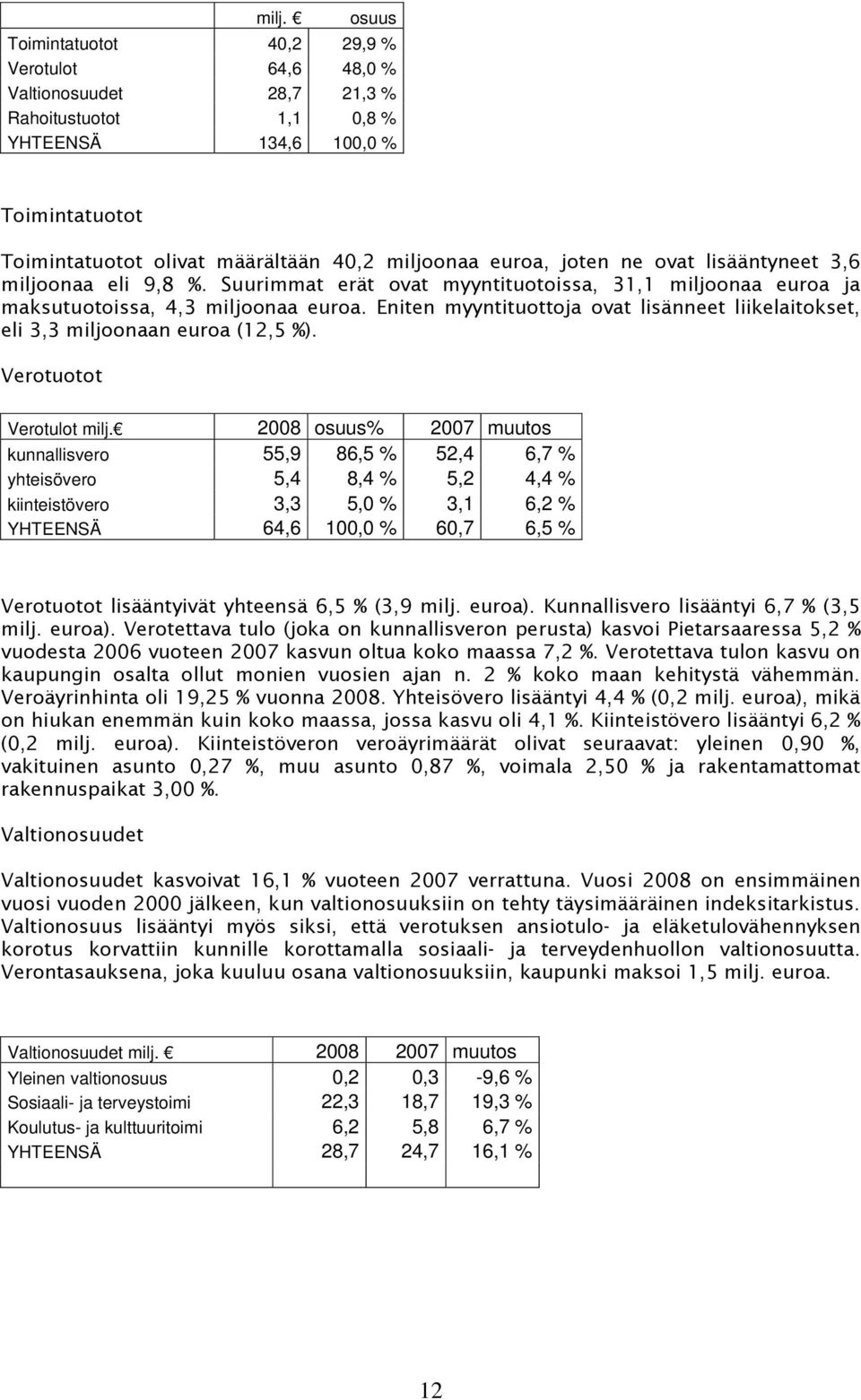 Eniten myyntituottoja ovat lisänneet liikelaitokset, eli 3,3 miljoonaan euroa (12,5 %). Verotuotot Verotulot milj.