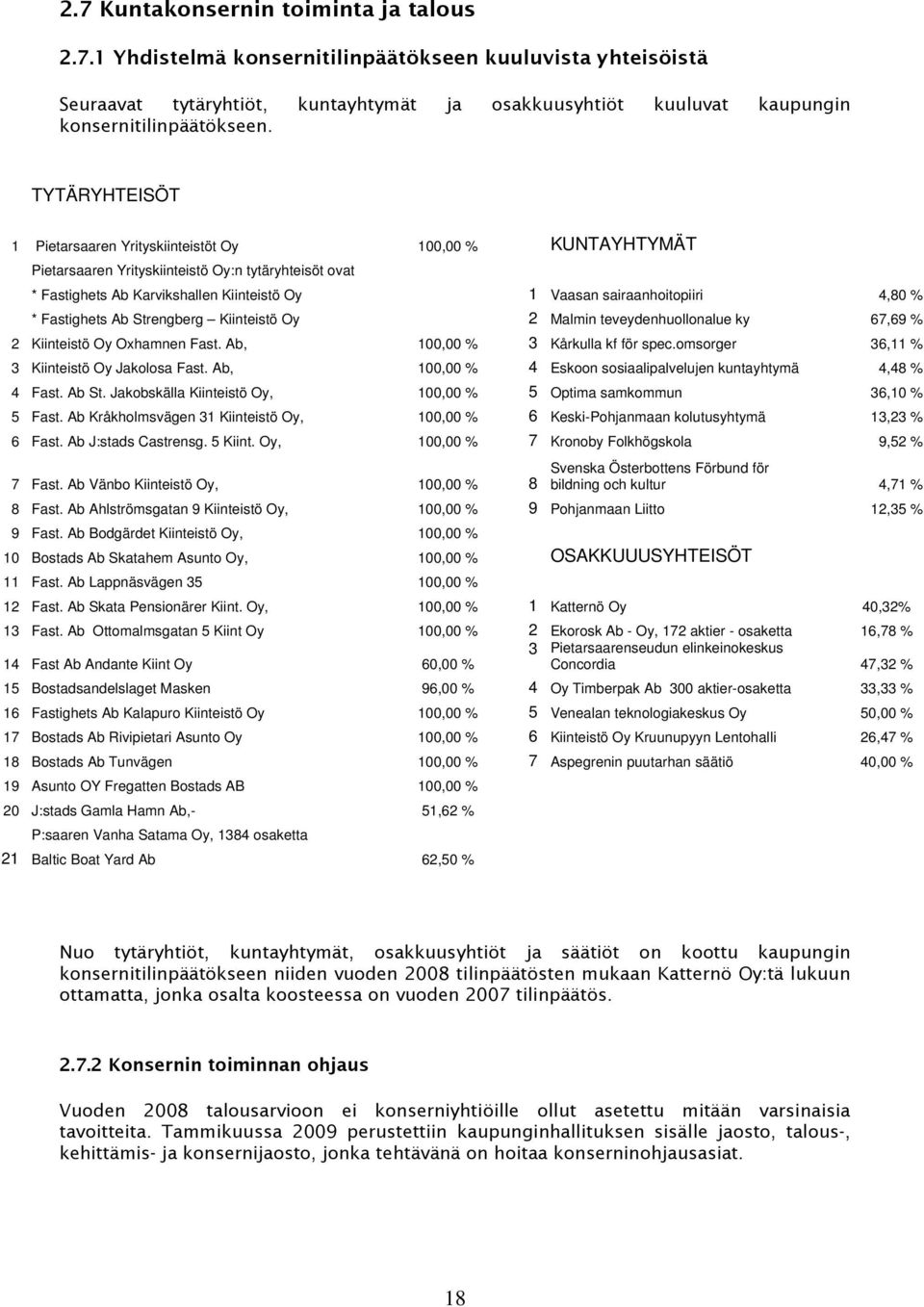 4,80 % * Fastighets Ab Strengberg Kiinteistö Oy 2 Malmin teveydenhuollonalue ky 67,69 % 2 Kiinteistö Oy Oxhamnen Fast. Ab, 100,00 % 3 Kårkulla kf för spec.