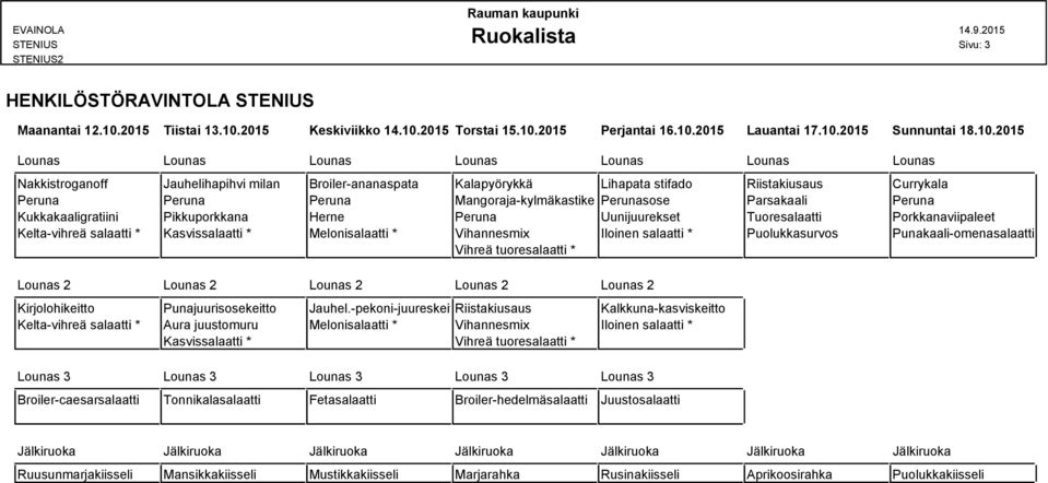 2015 Keskiviikko 14.10.