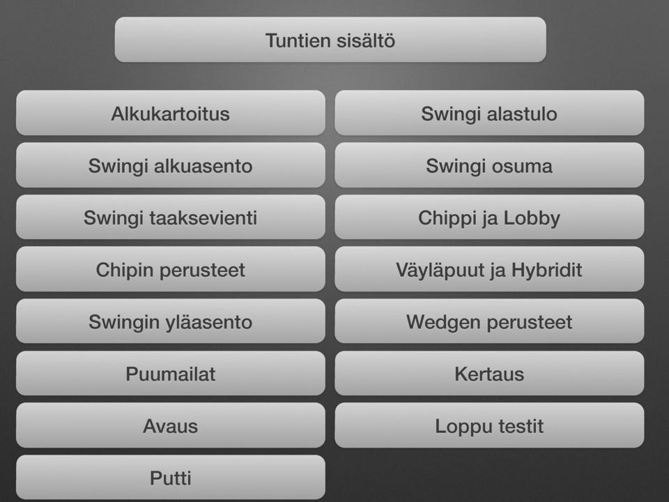 Avaus Swingi alastulo Swingi osuma Chippi ja Lobby