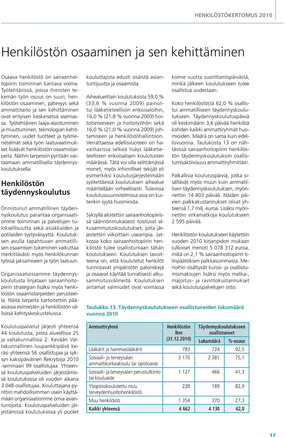 Työtehtävien laaja-alaistuminen ja muuttuminen, teknologian kehittyminen, uudet tuotteet ja työmenetelmät sekä työn laatuvaatimukset lisäävät henkilöstön osaamistarpeita.