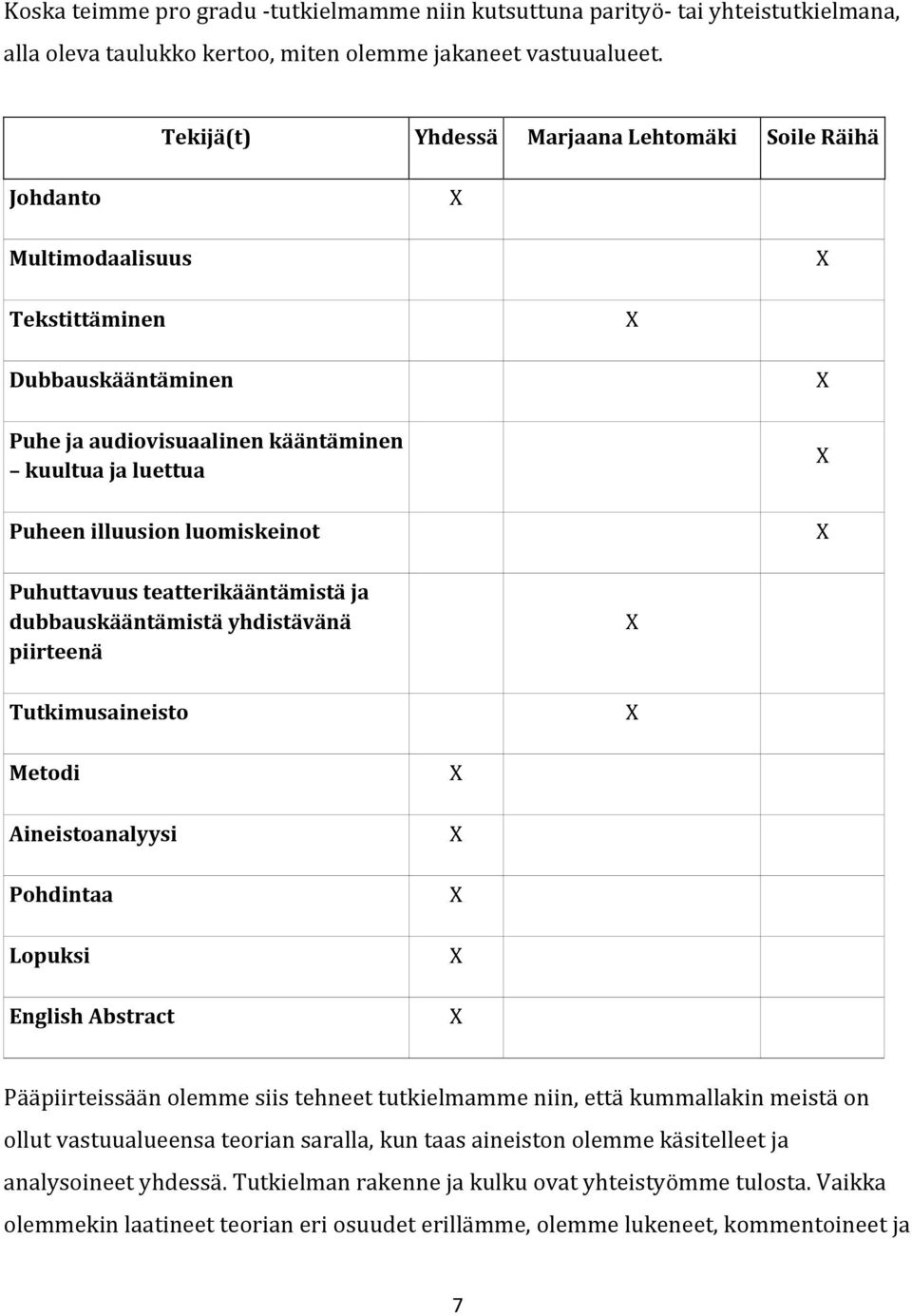 luomiskeinot X X X Puhuttavuus teatterikääntämistä ja dubbauskääntämistä yhdistävänä piirteenä Tutkimusaineisto X X Metodi Aineistoanalyysi Pohdintaa Lopuksi English Abstract X X X X X