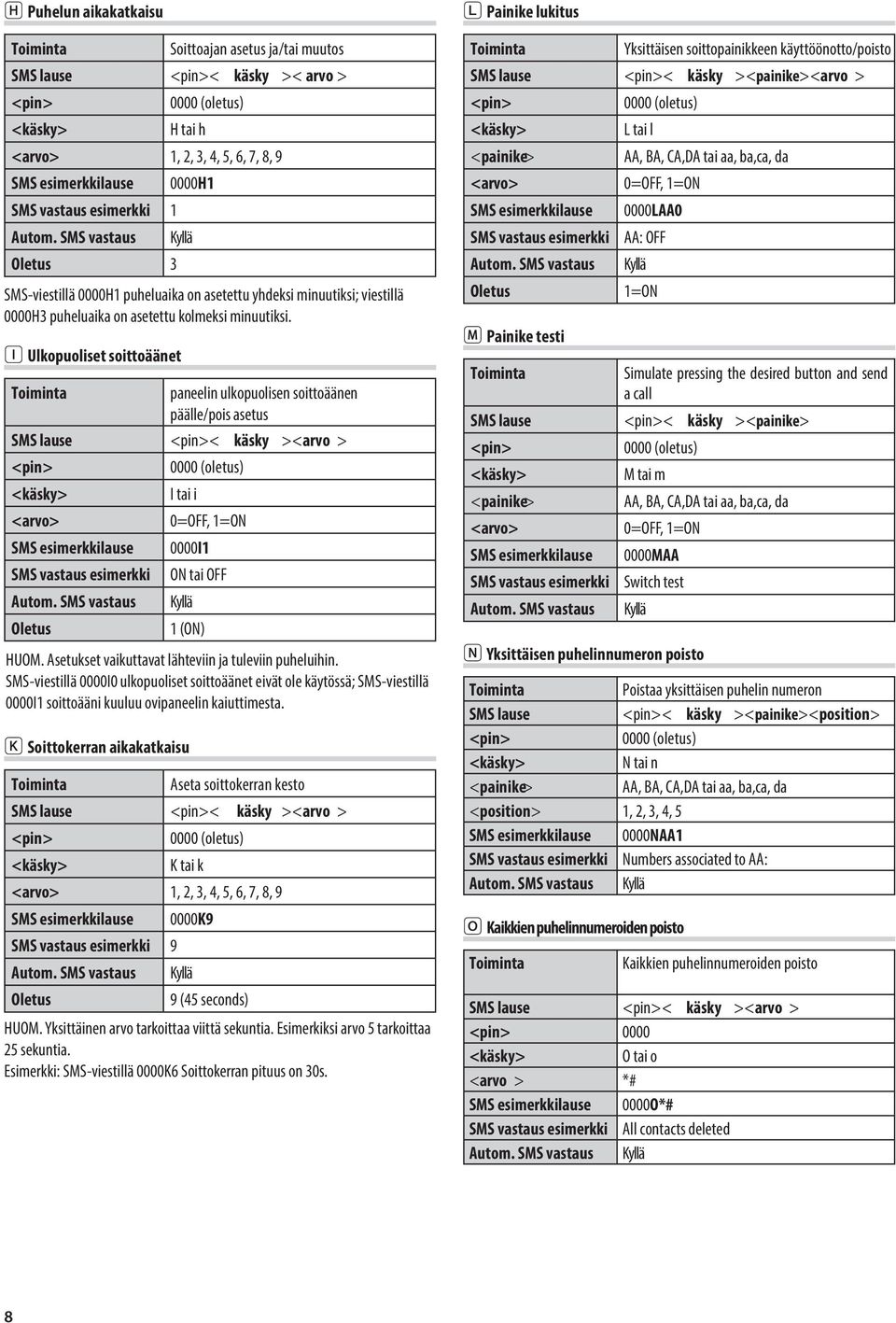 Ulkopuoliset soittoäänet paneelin ulkopuolisen soittoäänen päälle/pois asetus SMS lause < käsky ><arvo > I tai i <arvo> 0=OFF, 1=ON SMS esimerkkilause 0000I1 SMS vastaus esimerkki ON tai OFF Oletus 1