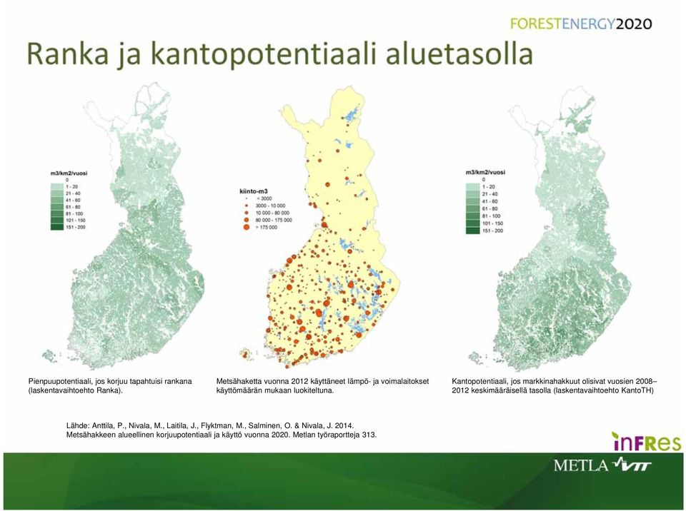 Kantopotentiaali, jos markkinahakkuut olisivat vuosien 2008 2012 keskimääräisellä tasolla (laskentavaihtoehto KantoTH)