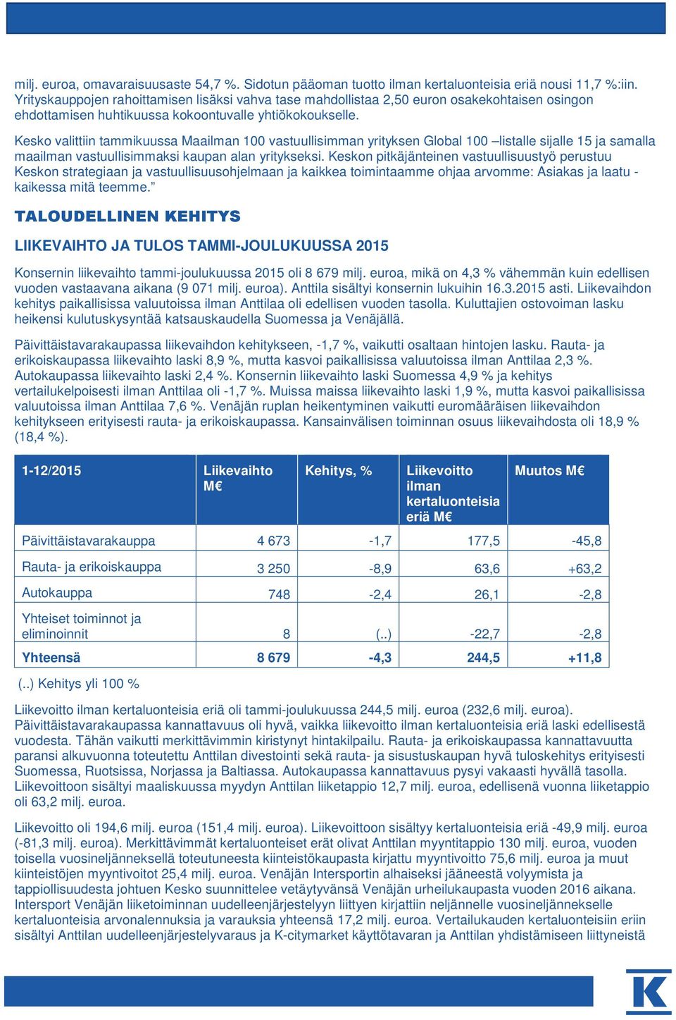 Kesko valittiin tammikuussa Maailman 100 vastuullisimman yrityksen Global 100 listalle sijalle 15 ja samalla maailman vastuullisimmaksi kaupan alan yritykseksi.