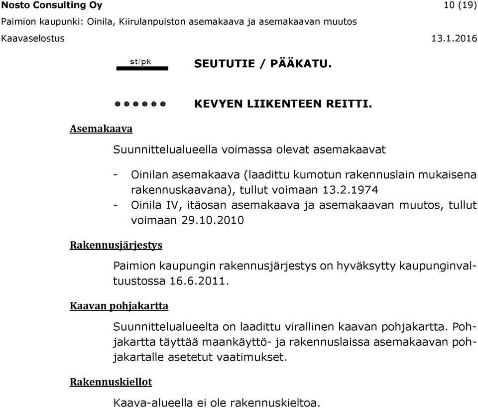 1974 - Oinila IV, itäosan asemakaava ja asemakaavan muutos, tullut voimaan 29.10.