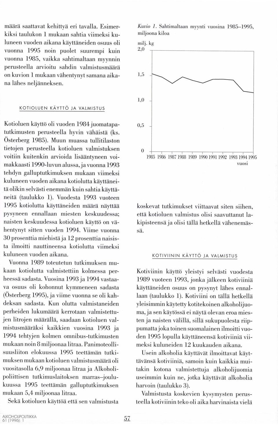 valmistusmäärä on kuvion I mukaan vähentynyt samana aikana lähes neljänneksen. Kuuio l.