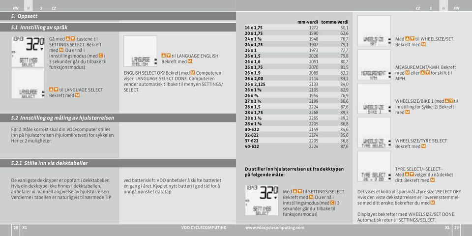 Her er 2 muligheter: til LANGUAGE ENGLISH Bekreft med M. ENGLISH SELECT OK? Bekreft med M. Computeren viser: LANGUAGE SELECT DONE. Computeren vender automatisk tilbake til menyen SETTINGS/ SELECT.