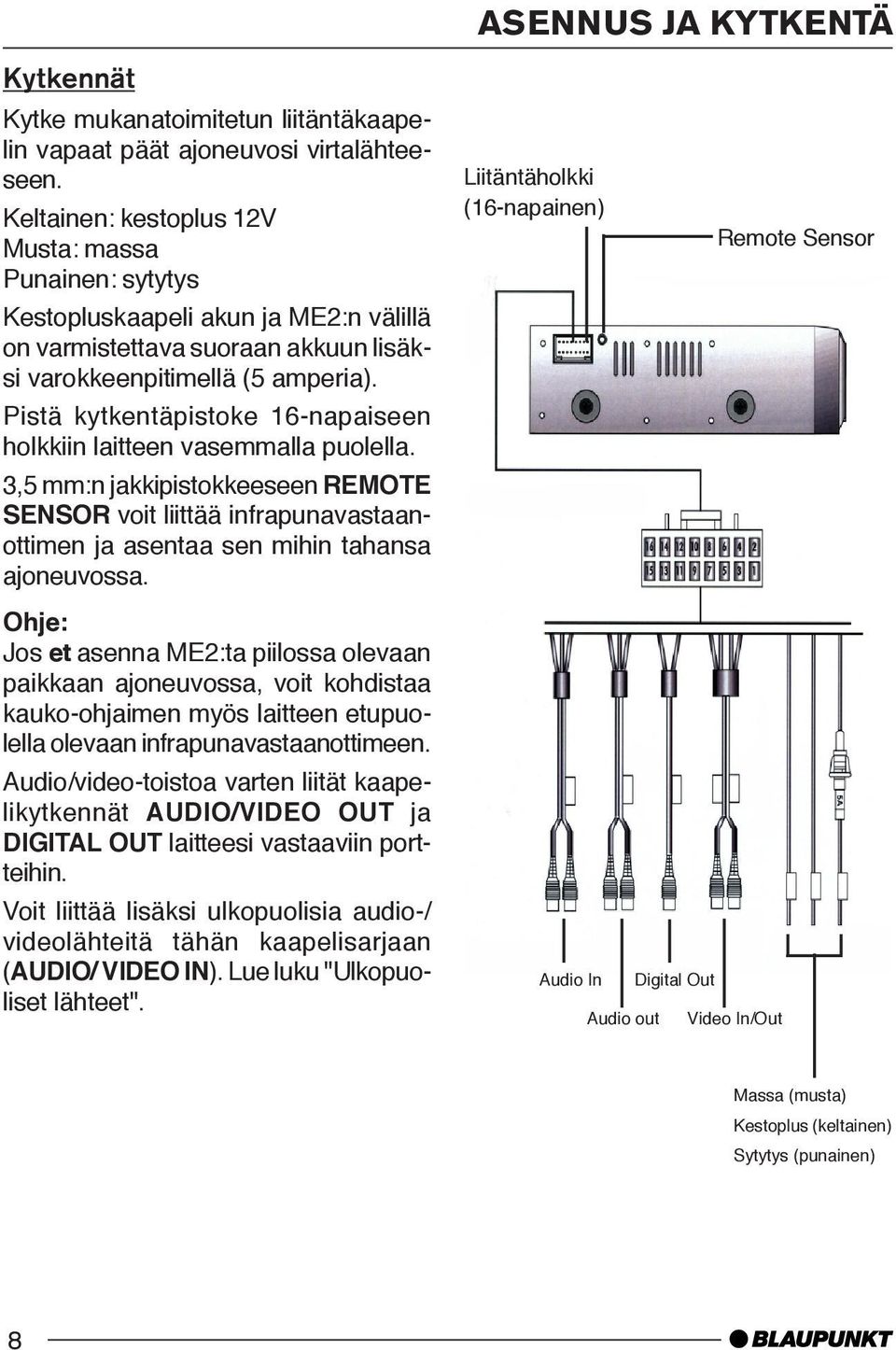 Pistä kytkentäpistoke 16-napaiseen holkkiin laitteen vasemmalla puolella. 3,5 mm:n jakkipistokkeeseen REMOTE SENSOR voit liittää infrapunavastaanottimen ja asentaa sen mihin tahansa ajoneuvossa.