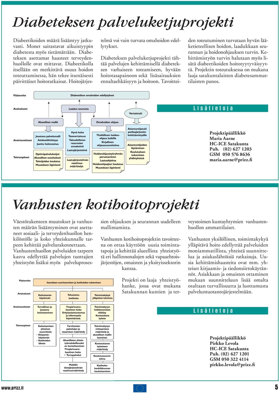 Hoitojärjestelmä voi vain turvata omahoidon edellytykset.