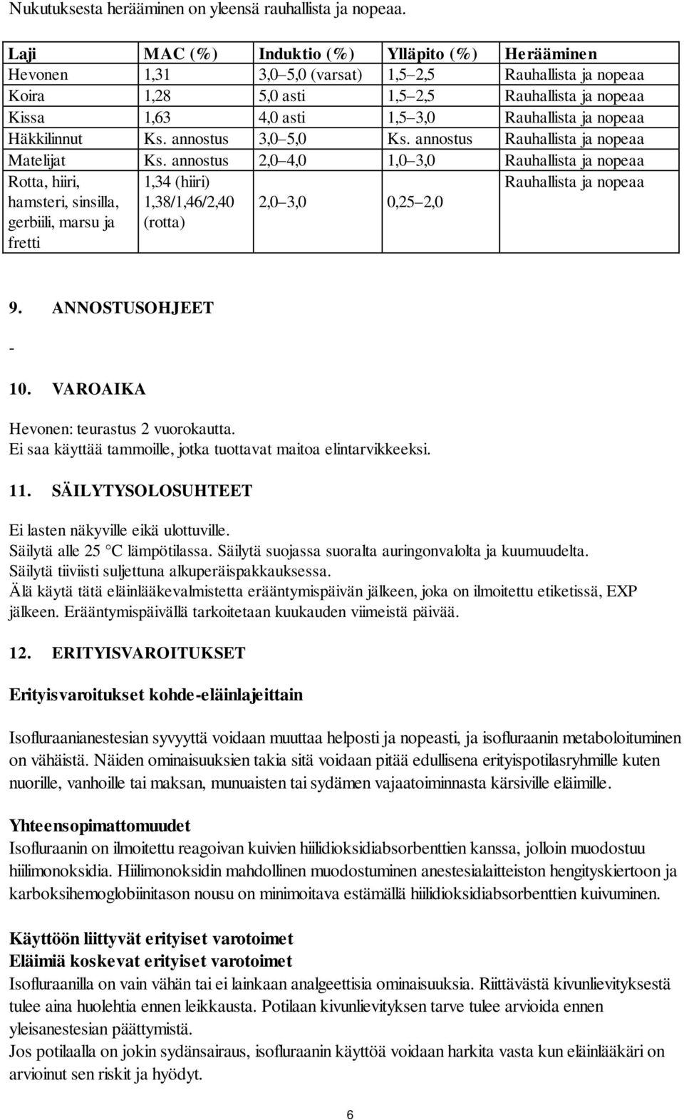 ja nopeaa Häkkilinnut Ks. annostus 3,0 5,0 Ks. annostus Rauhallista ja nopeaa Matelijat Ks.