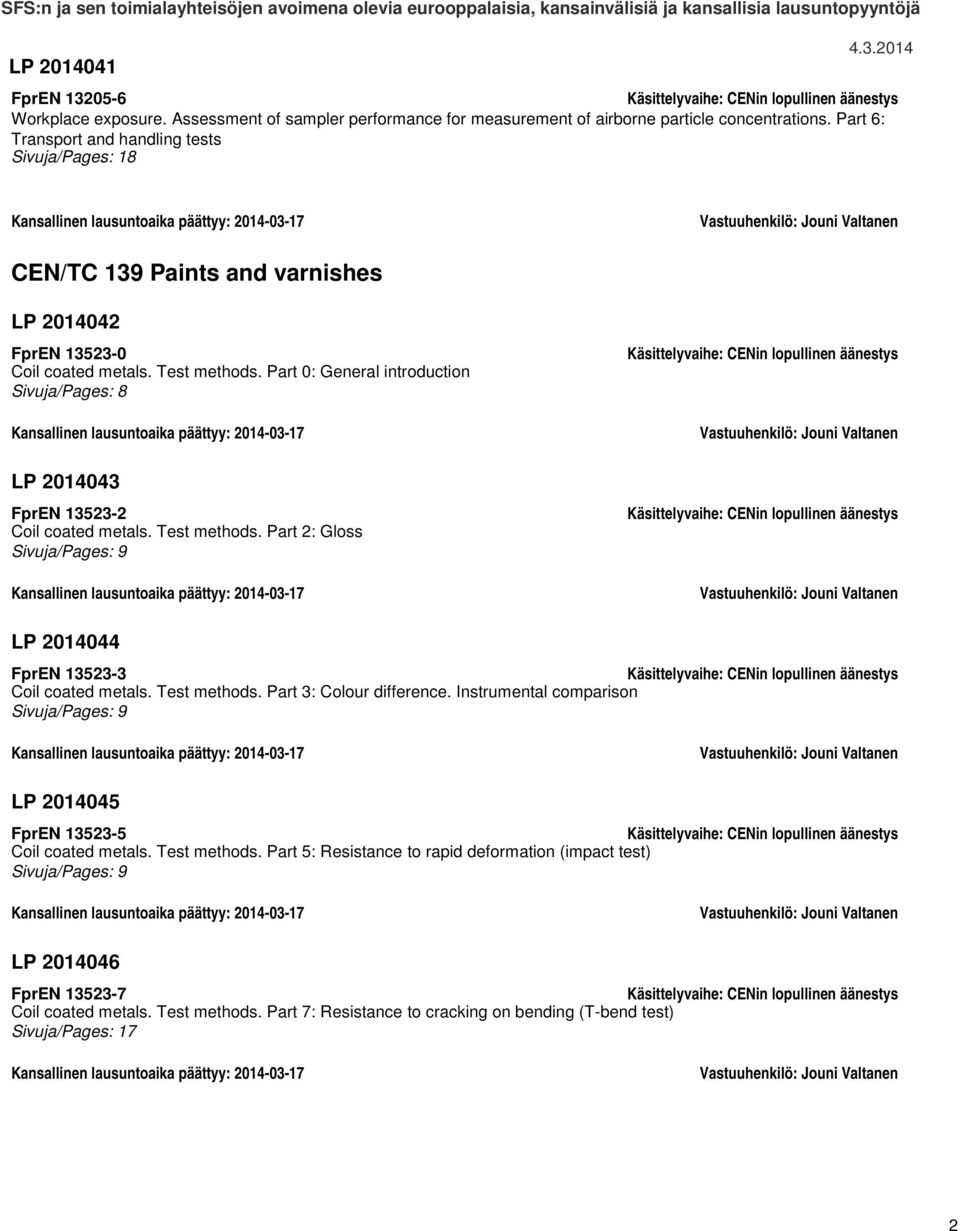 Part 0: General introduction Sivuja/Pages: 8 Kansallinen lausuntoaika päättyy: 2014-03-17 LP 2014043 FprEN 13523-2 Coil coated metals. Test methods.