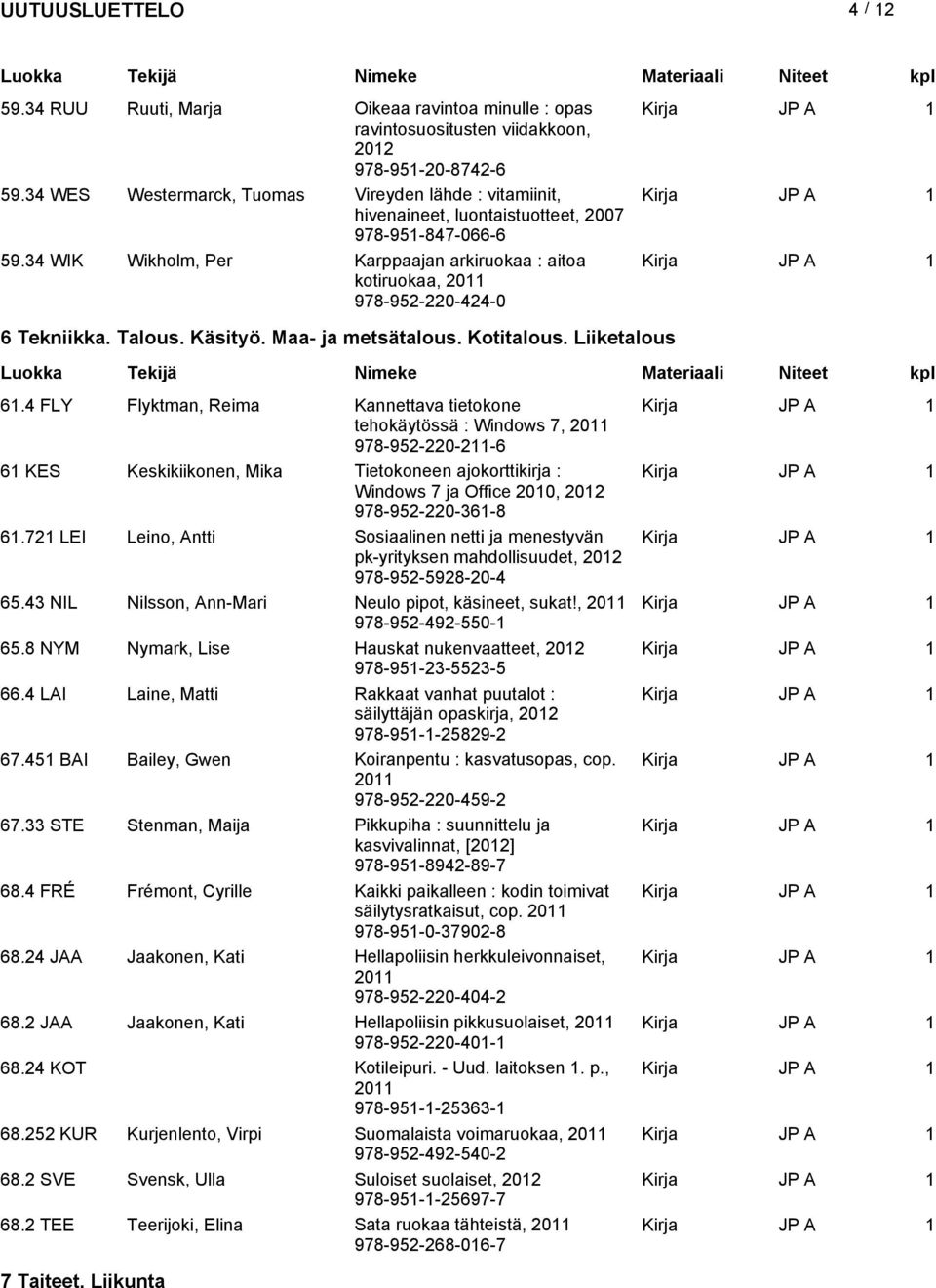 34 WIK Wikholm, Per Karppaajan arkiruokaa : aitoa kotiruokaa, 2011 978-952-220-424-0 6 Tekniikka. Talous. Käsityö. Maa- ja metsätalous. Kotitalous. Liiketalous 61.