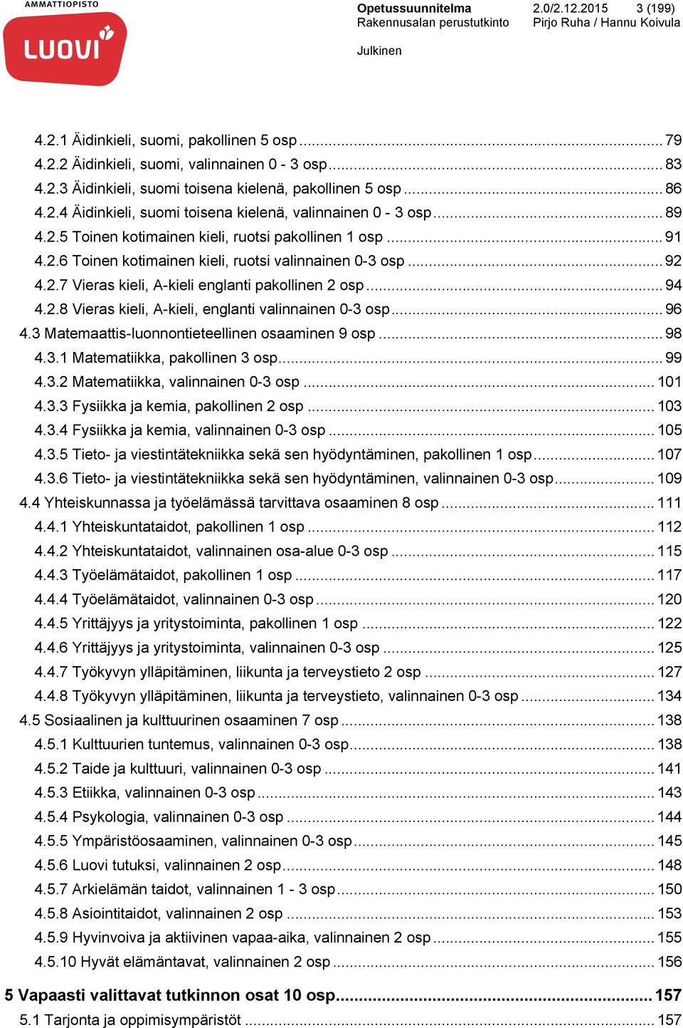 2.7 Vieras kieli, A-kieli englanti pakollinen 2 osp... 94 4.2.8 Vieras kieli, A-kieli, englanti valinnainen 0-3 osp... 96 4.3 Matemaattis-luonnontieteellinen osaaminen 9 osp... 98 4.3.1 Matematiikka, pakollinen 3 osp.