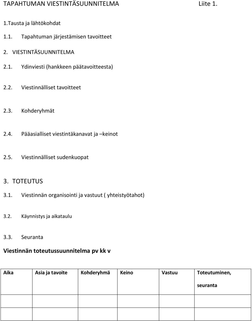 Pääasialliset viestintäkanavat ja keinot 2.5. Viestinnälliset sudenkuopat 3. TOTEUTUS 3.1.