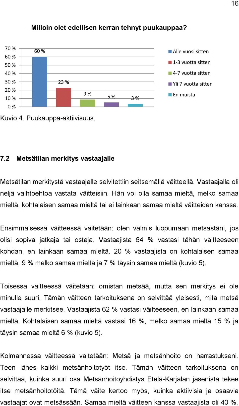 vuotta sitten En muista 0 % Kuvio 4. Puukauppa-aktiivisuus. 7.2 Metsätilan merkitys vastaajalle Metsätilan merkitystä vastaajalle selvitettiin seitsemällä väitteellä.